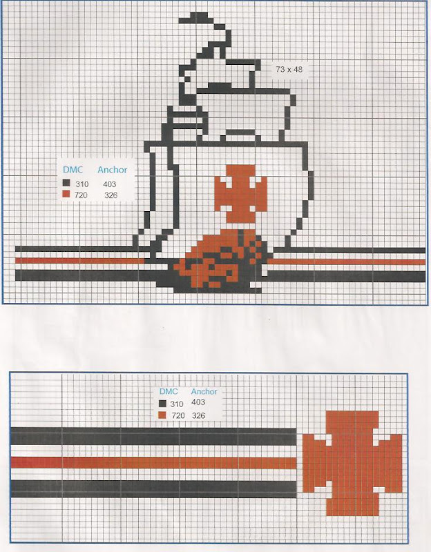 Escudo Do Vasco Em Ponto Cruz Arte Índia: Gráficos de Ponto Cruz - Times - Botafogo e Vasco da Gama